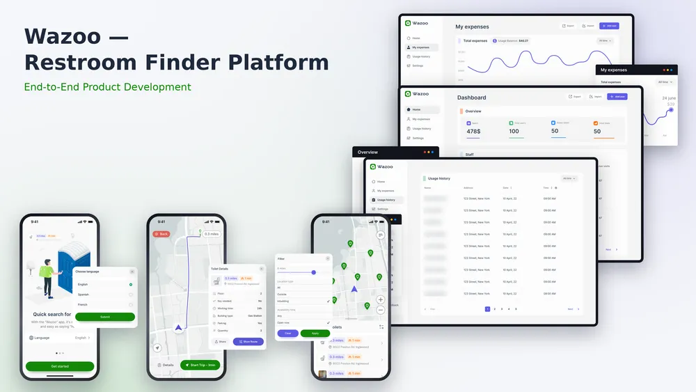 WazooApp — Mobility & Location Services